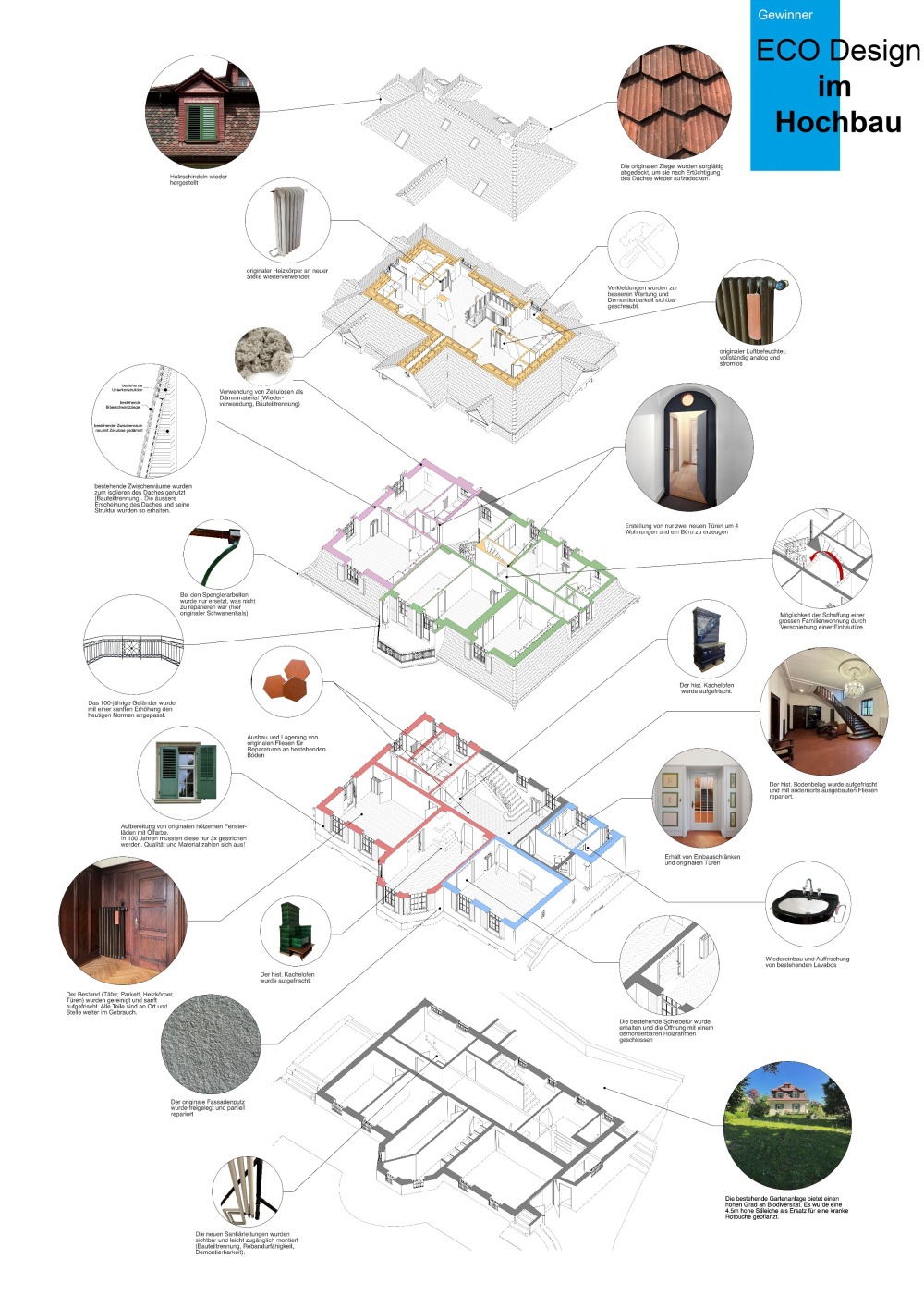 Foto: JJAdM Architektur I Villa im Moos